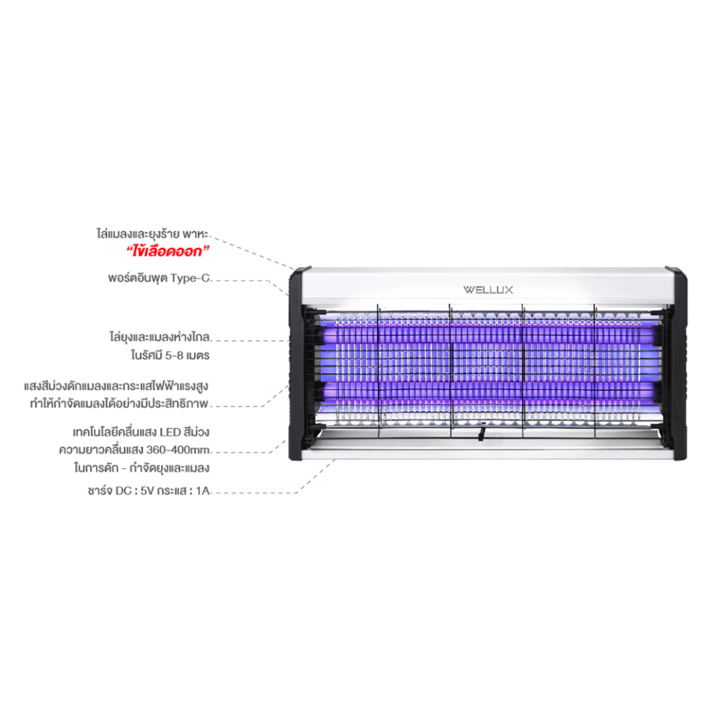 เครื่องดักยุงไฟฟ้า WELLUX รุ่น ESBZ53 พร้อมไฟล่อยุงแสงสีม่วง ไม่มีแบตในตัว